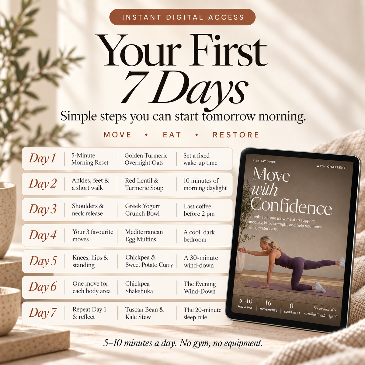 The Confidence Collection – 3 Digital Guides