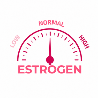 Supports Estrogen Balance